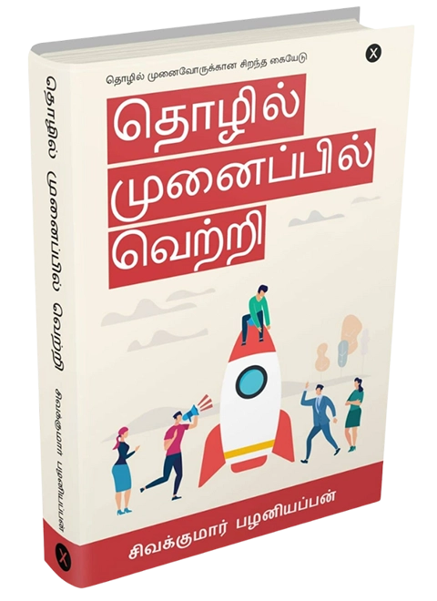 Communicate With Confidence Training by Sivakumar Communicate with Confidence training program by Sivakumar for success in public speaking